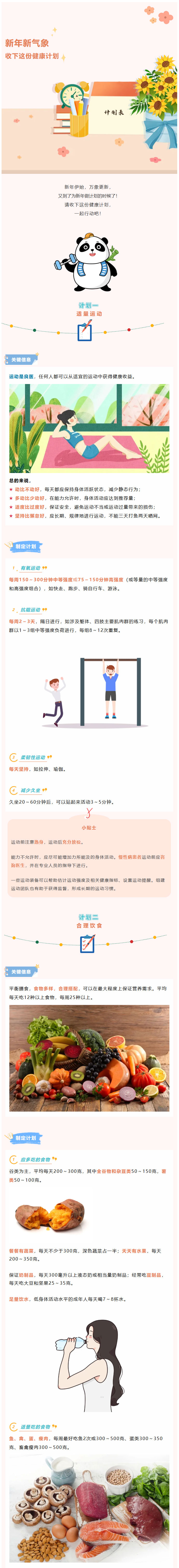 【商医提醒您】新年新气象，收下这份健康计划1.jpg