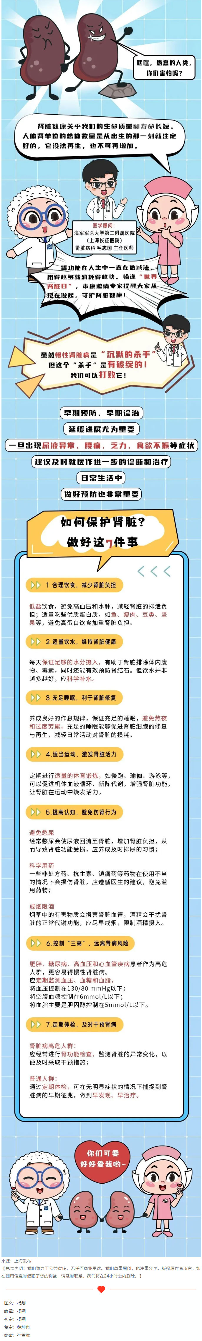 【疾病预防】叮！今天是“世界肾脏日”，请查收这封来自肾脏的信02.jpg