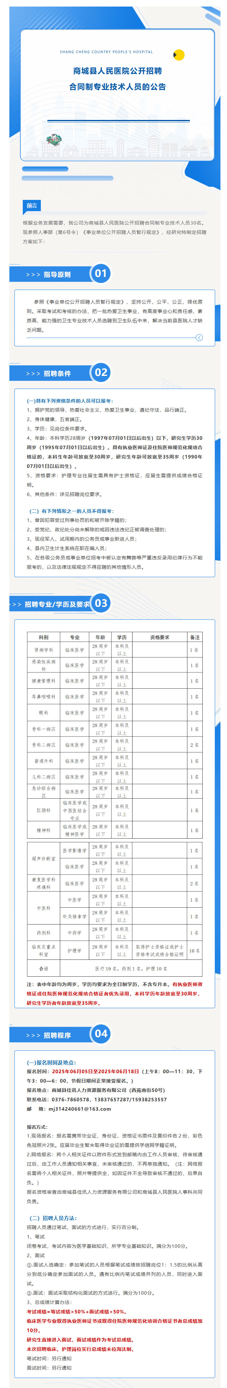医路启航 未来有你  商城县人民医院公开招聘合同制专业技术人员的公告01.jpg
