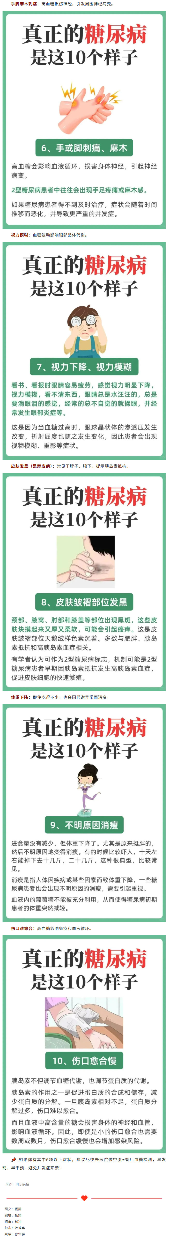 糖尿病的真实模样，出现这10个信号要警惕！02.jpg