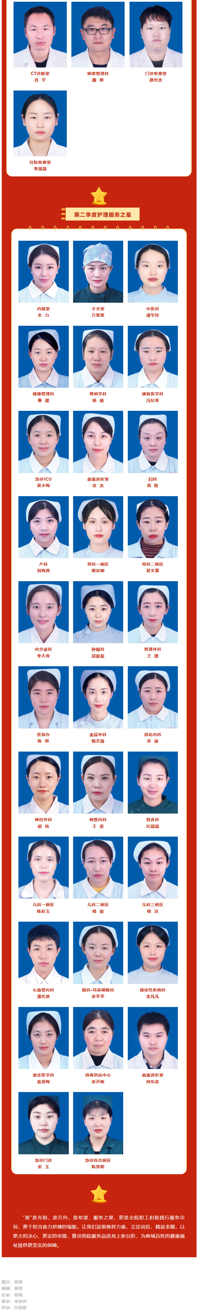 凝聚榜样力量 提升服务品质——商城县人民医院2025年第二季度服务之星02.jpg