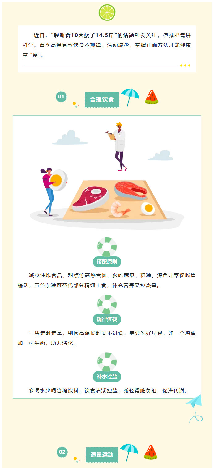 夏日减肥秘籍：科学减重，健康享 “瘦”01.jpg